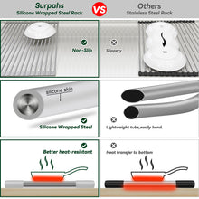 Load image into Gallery viewer, Surpahs Over The Sink Multipurpose Roll-Up Dish Drying Rack (Warm Gray, Samll- 17.5" x 13.1") - 2 Pack